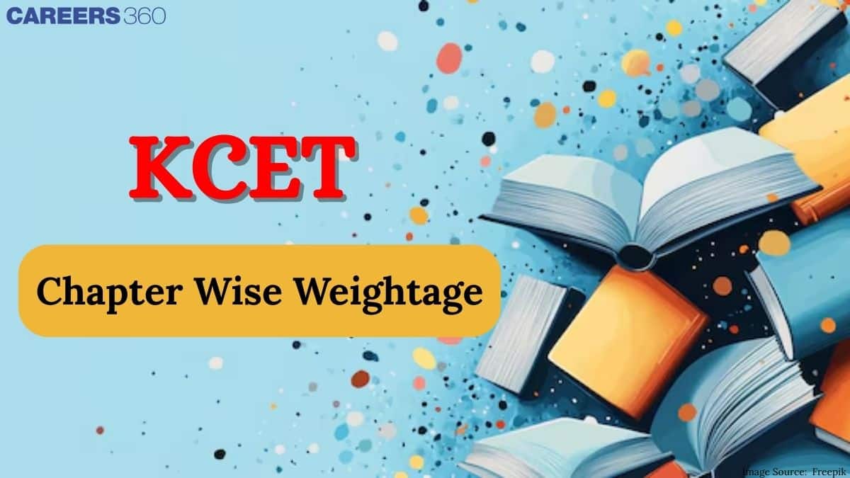 KCET Chapter Wise Weightage 2026 - High Scoring Topics